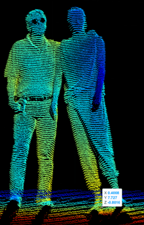 demonstrating the polarization intensity of SiLC's Eyeonic vision system