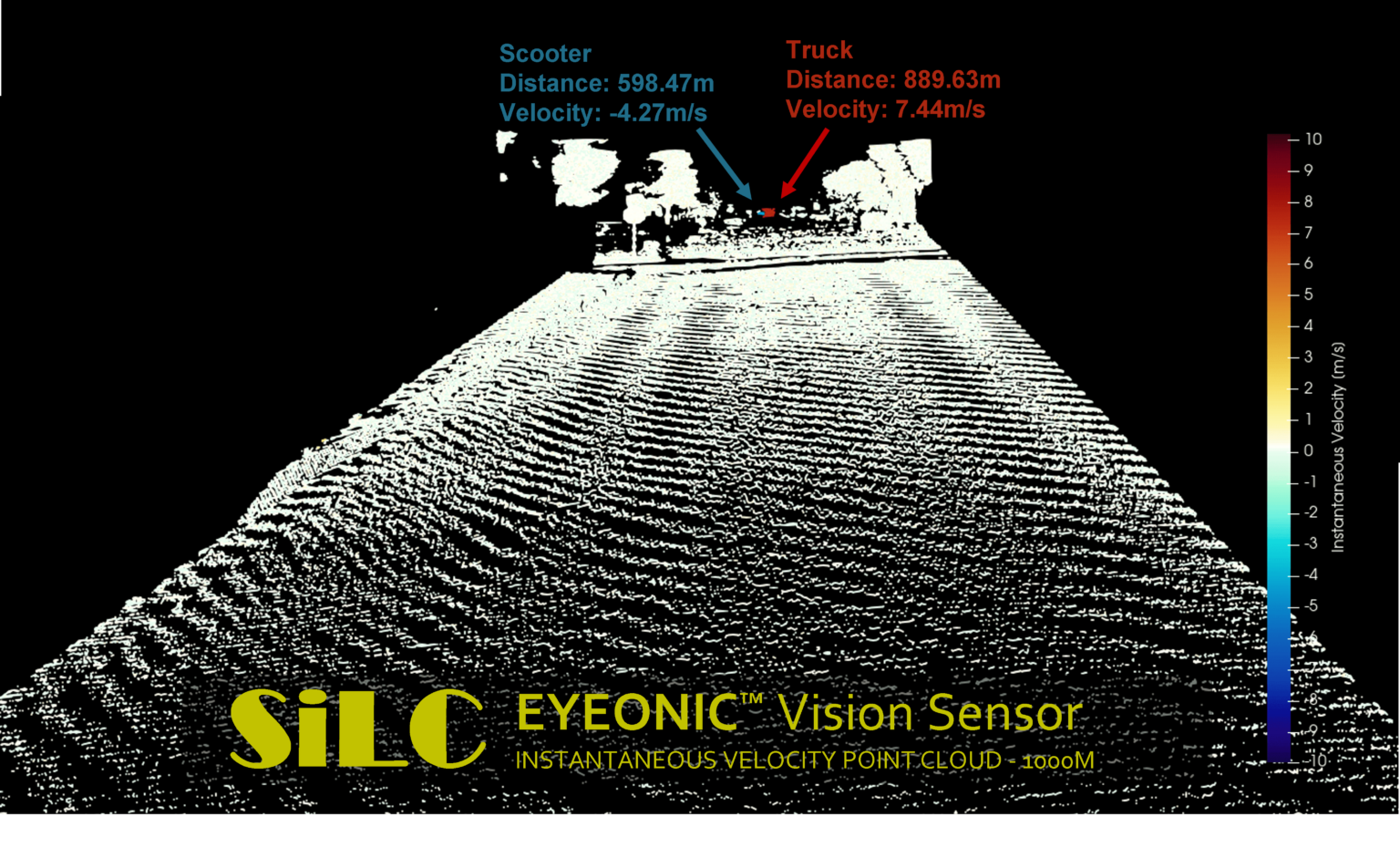 graphic showing detection range of Eyeonic vision sensor from SiLC