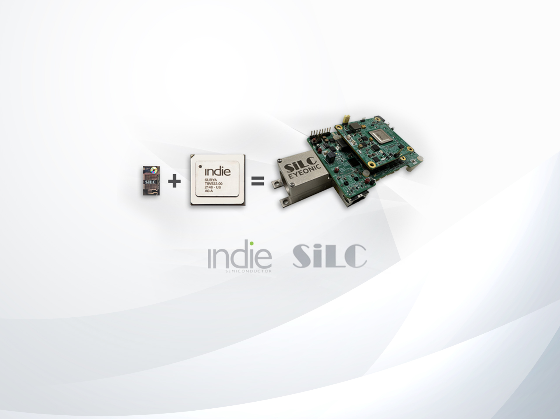 Indie and SiLC form strategic technology partnership